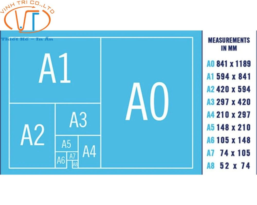 Kích cỡ khổ giấy A4 theo tiêu chuẩn quốc tế ISO 216